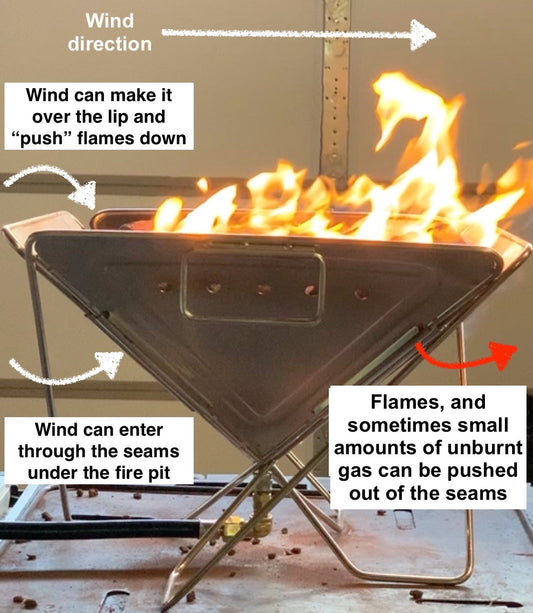 Wind vs. the Zutto propane adapter