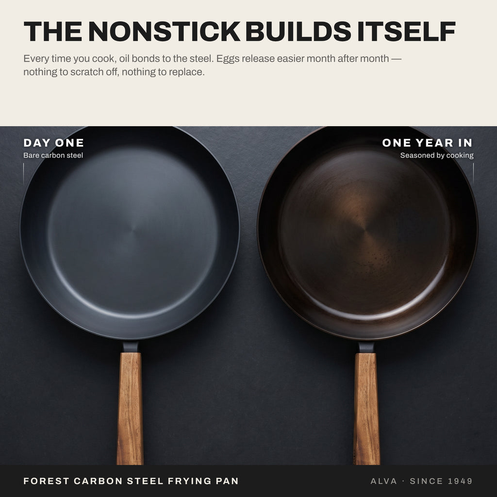 Carbon Steel Frying Pan