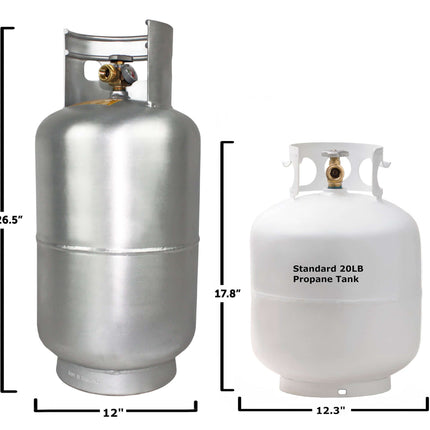 Flame King Lightweight 30lb Aluminum Propane Tank Cylinder Gauge and OPD Valve