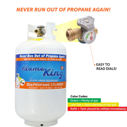 Flame King 30lb Propane Tank LP Cylinder with OPD & Gauge