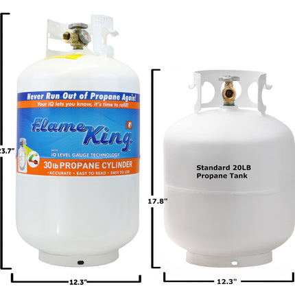 Flame King 30lb Propane Tank LP Cylinder with OPD & Gauge
